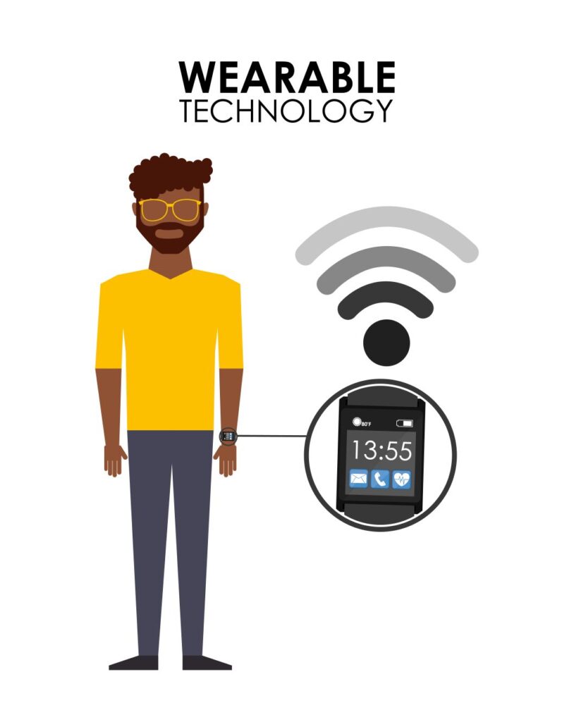 Wi-Fi Wearables